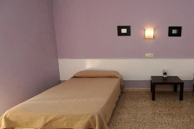 Gasthof Hostal Miranda Blanes